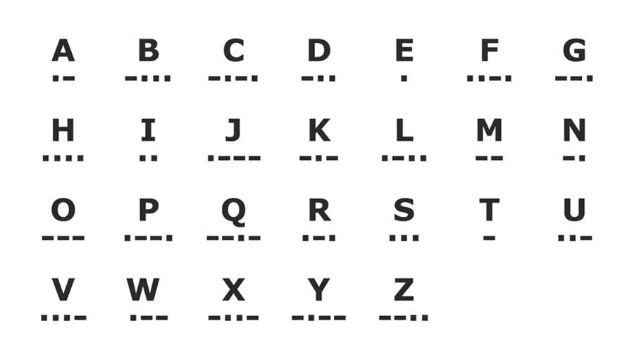 Codice Morse Traduttore: Decodifica e codifica il codice Morse